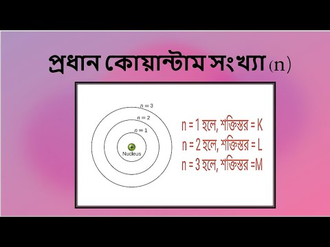 part-5 || প্রধান কোয়ান্টাম সংখ্যা || সহকারী কোয়ান্টাম সংখ্যা ।। ssc chemistry || polytechnic