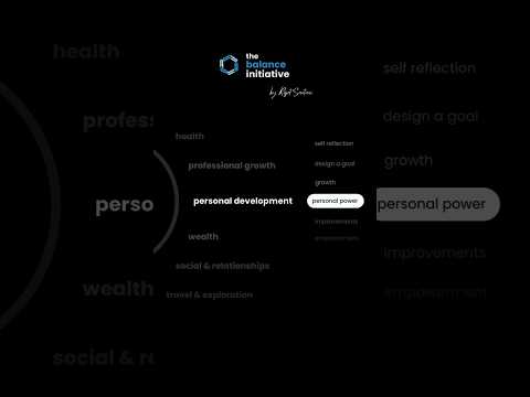 Your people power is your personal power! Personal development #motivation #personaldevelopment