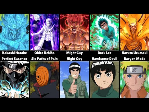 Final Forms of Naruto Characters