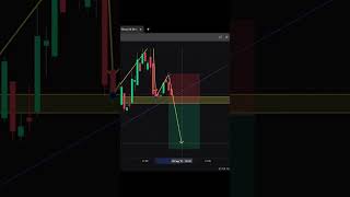 Live Crypto Trading: Mastering the Markets in Real Time 🚀💰