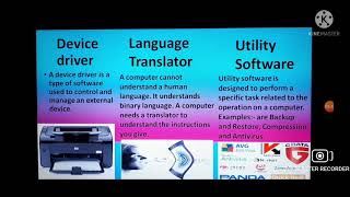 CLASS -5 Lesson -2 (Part 2) Types of Software