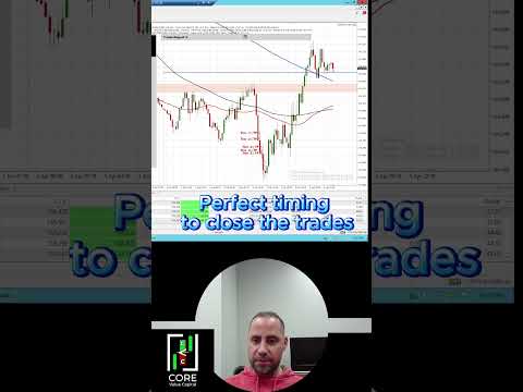 Perfect Exit Strategy — 5 for 5 Wins With Core Value Logic 🎯