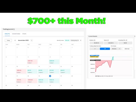 I only need 3.4% to Pass my FTMO Verification - Can I make it?