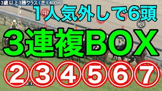 【競馬検証】②〜⑦人気の6頭で3連複BOX！