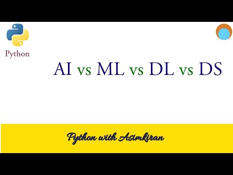 ML (L1.0)  AI vs ML vs DL vs DS