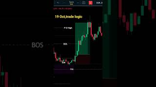 Btc Scalping 1min😍💥 #scalping #btc #trading