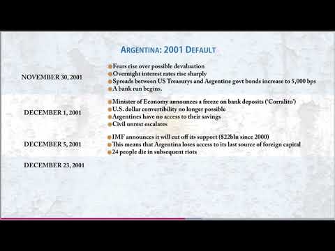 Argentina Bond