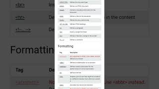 Basic HTML Tags with Explanation(part 1)