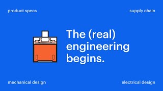 What it's *really* like to kick off a hardware product | Product Development Series - Episode 3