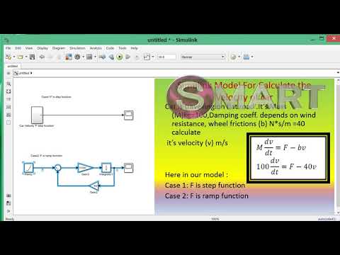 How to create subsystems in simulink