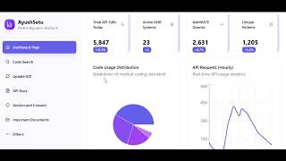 ICD-11 + Namaste Codes on One Portal | AYUSH SETU - Healthcare Coding Simplified.