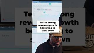 Tesla's Explosive Revenue Growth: From $4B to $97B!