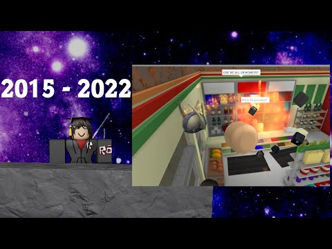 Rakna's Development History of Roblox
