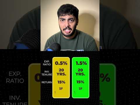 18 Lakhs loss in Mutual Fund | Indian stock market | Improving finance & investing| Pranjal Sharma