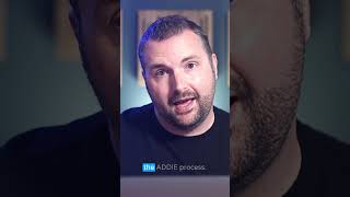 Building an Instructional Design Portfolio ≠ Building a Website