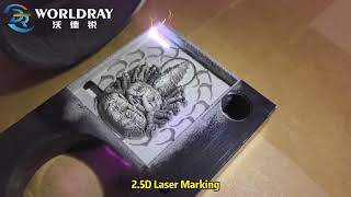 Laser Marking Machines | Metal, Plastic, Wood, Leather, Glass Marking Solutions | WorldrayTech