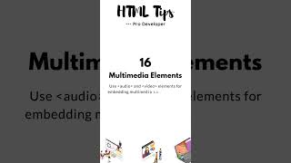 html tutorial | learn html | Basics of Html | html tips | html |#shorts|#coding|#programming|#html