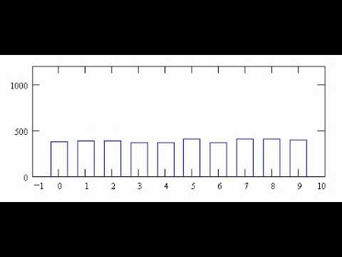 PIDIGITS