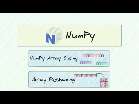 NumPy Array Slicing And Reshaping | NumPy Crash Course