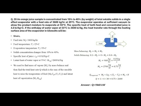Previous year questions GATE 2021 part 2 XE XL