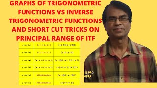 GRAPHS OF TRIGONOMETRIC FUNCTIONS VS ITF AND SHORT CUT TRICKS
