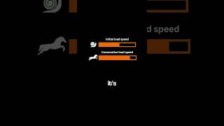 Speed Up Your Website with This Technique (Caching Explained Fast)