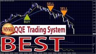 BEST HIGH ACCURACY TRADING SYSTEM: Forex MA-QQE SCALPING Indicator and Trading strategy