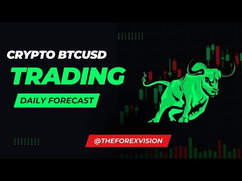 BTCUSD Analysis 3 Sept