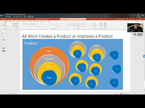 Product Backlog Experiment