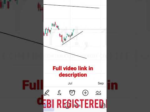Nifty Next levels analysed and ideas.  https://youtu.be/Zh1BWq0AcCo