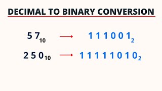 Decimal to Binary Conversion | PingPoint