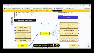 New to programming, know your developer Roadmap on this site