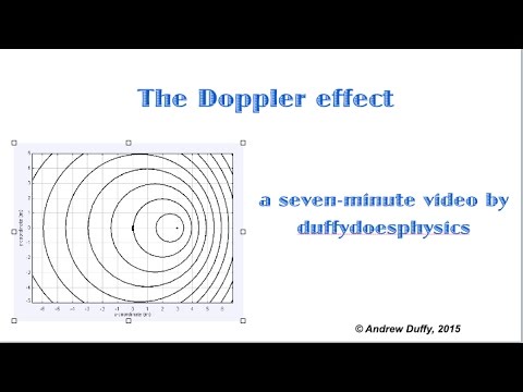 The Doppler effect