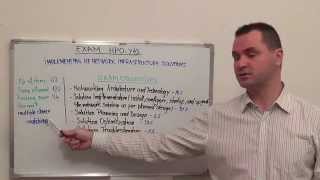 HP0-Y43 - HP Test Network Infrastructure Exam Solutions Questions