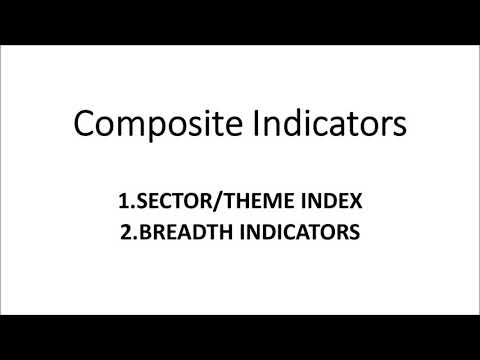 Amibroker Quant Trading Course 4.3 Your Custom Index and Composite Indicators