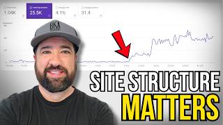 Is Your Website Structure Hurting Your SEO? Do this!