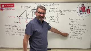 Statics: Lesson 49 - Trusses, The Method of Sections