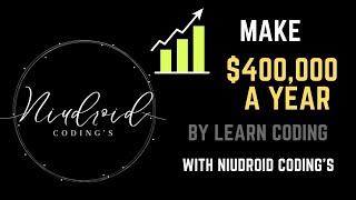 Why should you learn how to code?  #android #coding #androidstudio #programming #kotlin #java #api