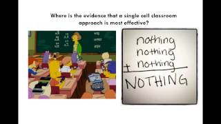 Innovative Learning Environments   The Research