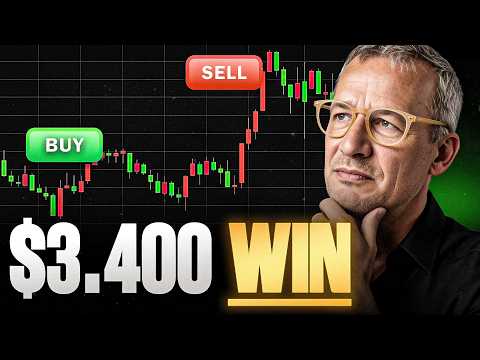 $3,400 in 30 minutes: This is how a World Champion ACTUALLY trades