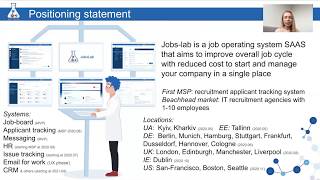 Jobs-lab interview/job-offer/anonymous features/messaging UI/UX demo