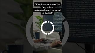 Question: What is the Purpose of the 'php artisan make:middleware' Command in Laravel?