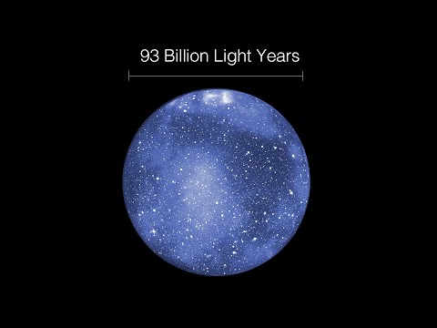 The Unimaginable Size of the Universe