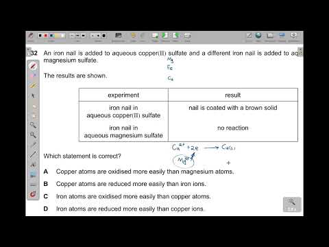 0620/21/M/J/24 - QNS 31 & 32 --- IGCSE EXTENDED CHEMISTRY PAPER 21 MAY/JUNE 2024