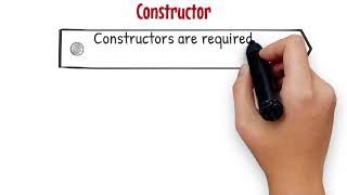 Java - Constructors