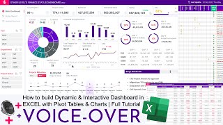 How to build Dynamic & Interactive Dashboard in EXCEL without VBA | Full Tutorial + Voice-over