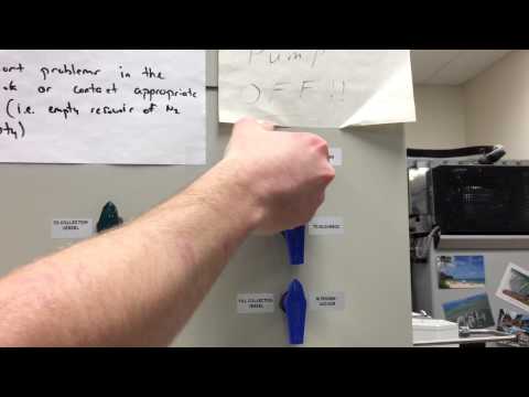 How to use the solvent purification system