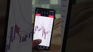 #xauusdgold #forexsuccess #forexsignals #pipsprofit