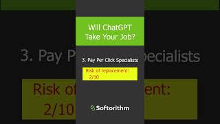 Will ChatGPT take your job? Find ChatGPT risk of replacement