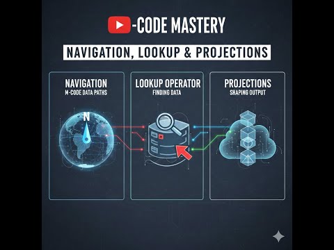 M-Code: Navigation, Lookup Operator, and Projections